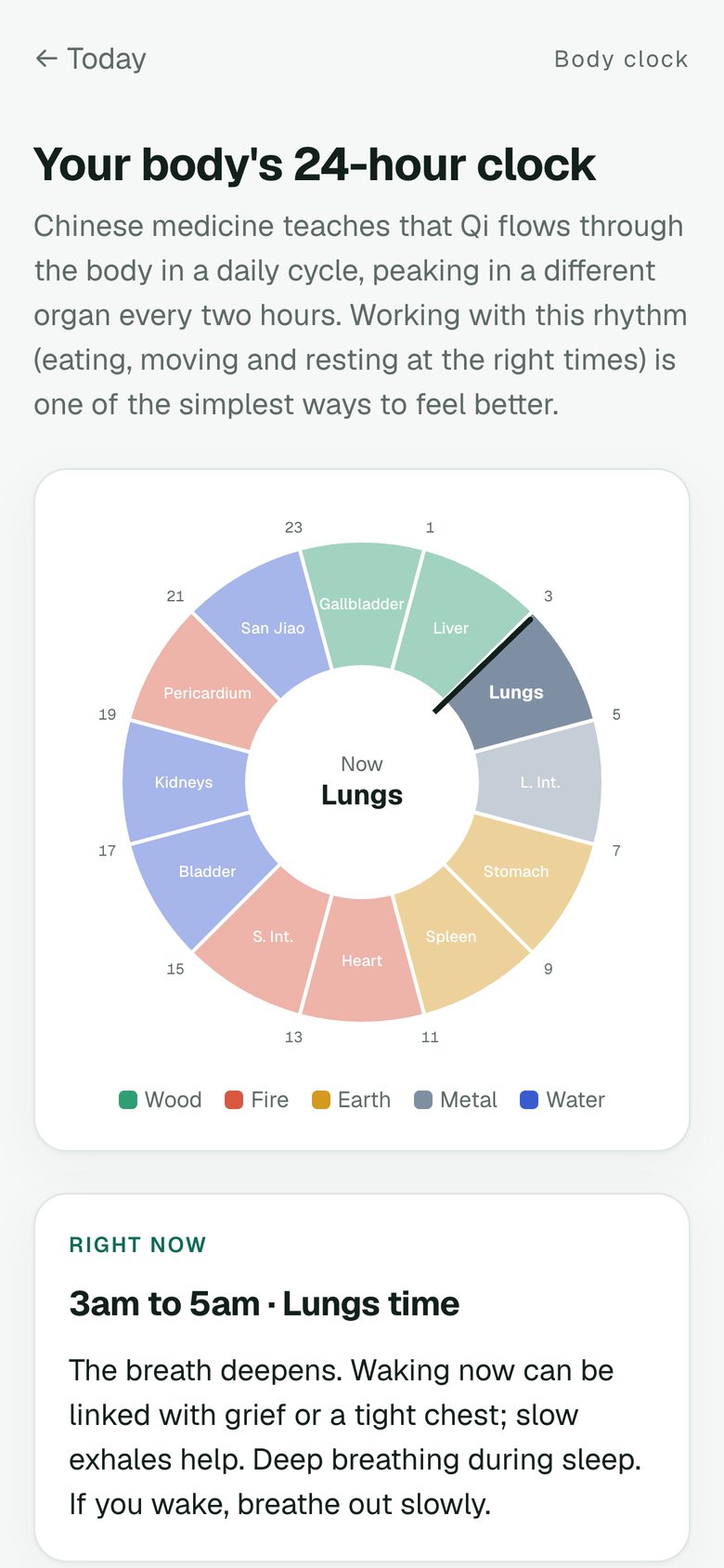 Your body's 24-hour clock: a colored wheel with the Lungs active from 3 to 5 am